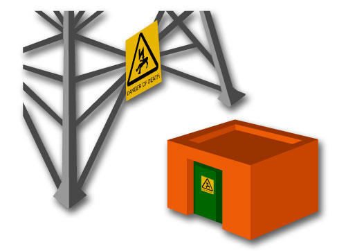 Danger of death signs on pylon and substation